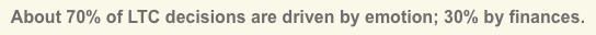 LTC Decisions